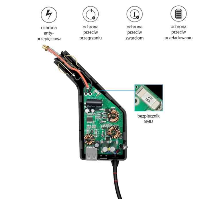 Ładowarka samochodowa USB 4,5A dron Evo II 2 (4)