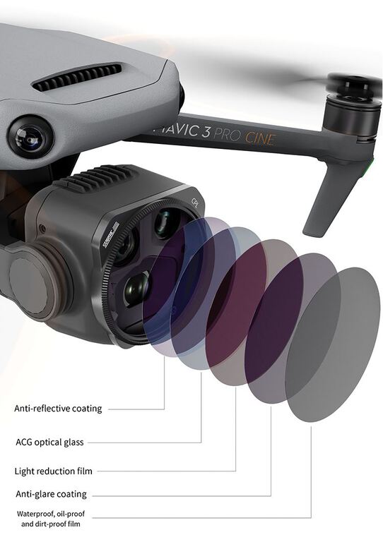 Filtr CPL dron DJI Mavic 3 Pro (3)