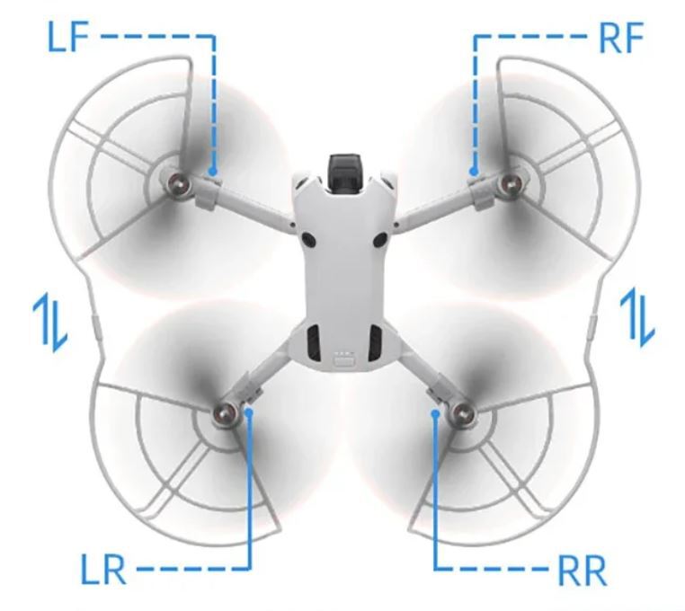 Osłony śmigieł dron DJI Mini 4 Pro komplet 4 szt skuteczne lekkie (7)