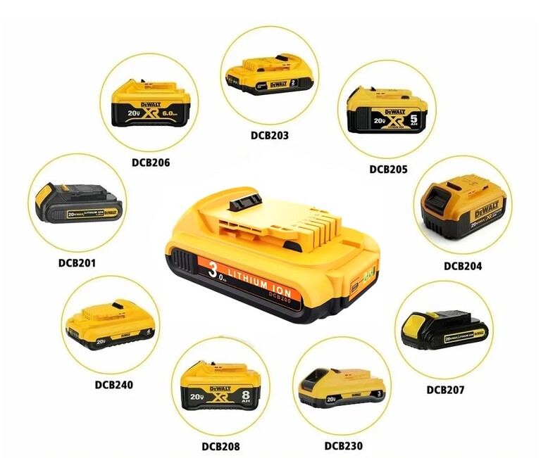 Akumulator bateria DeWalt 20V 3Ah zamiennik (2)