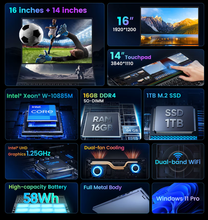 laptop N-one 16+14 cali podwójny ekran FHD 4K Intel 16GB/1TB win-11pro dotyk (13)