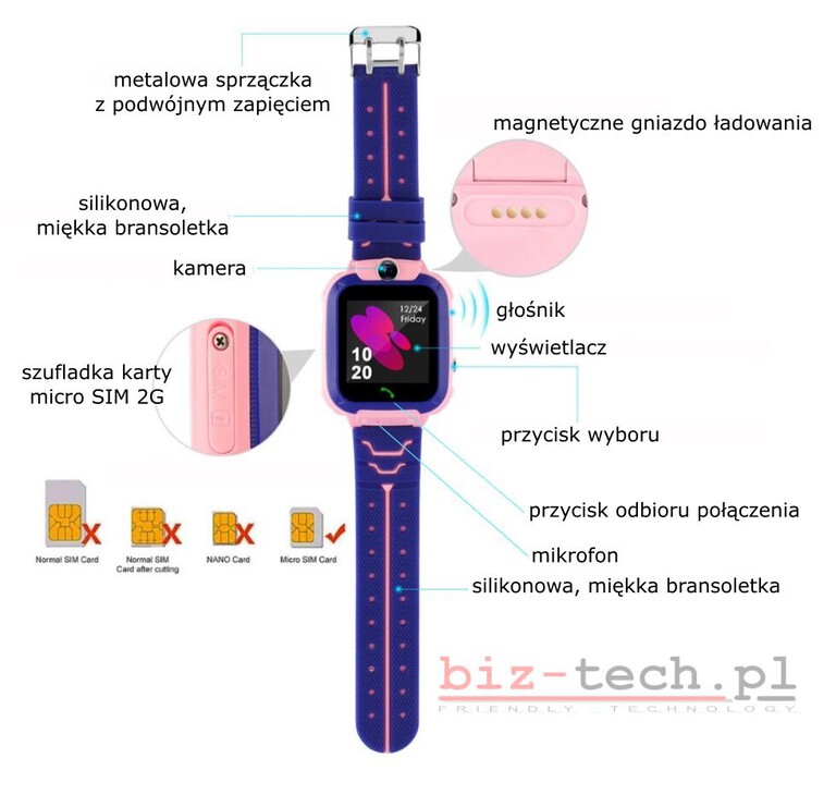 Smartwatch SOS dla dzieci Lokalizacja Chat Rozmowa SIM kamera (4)